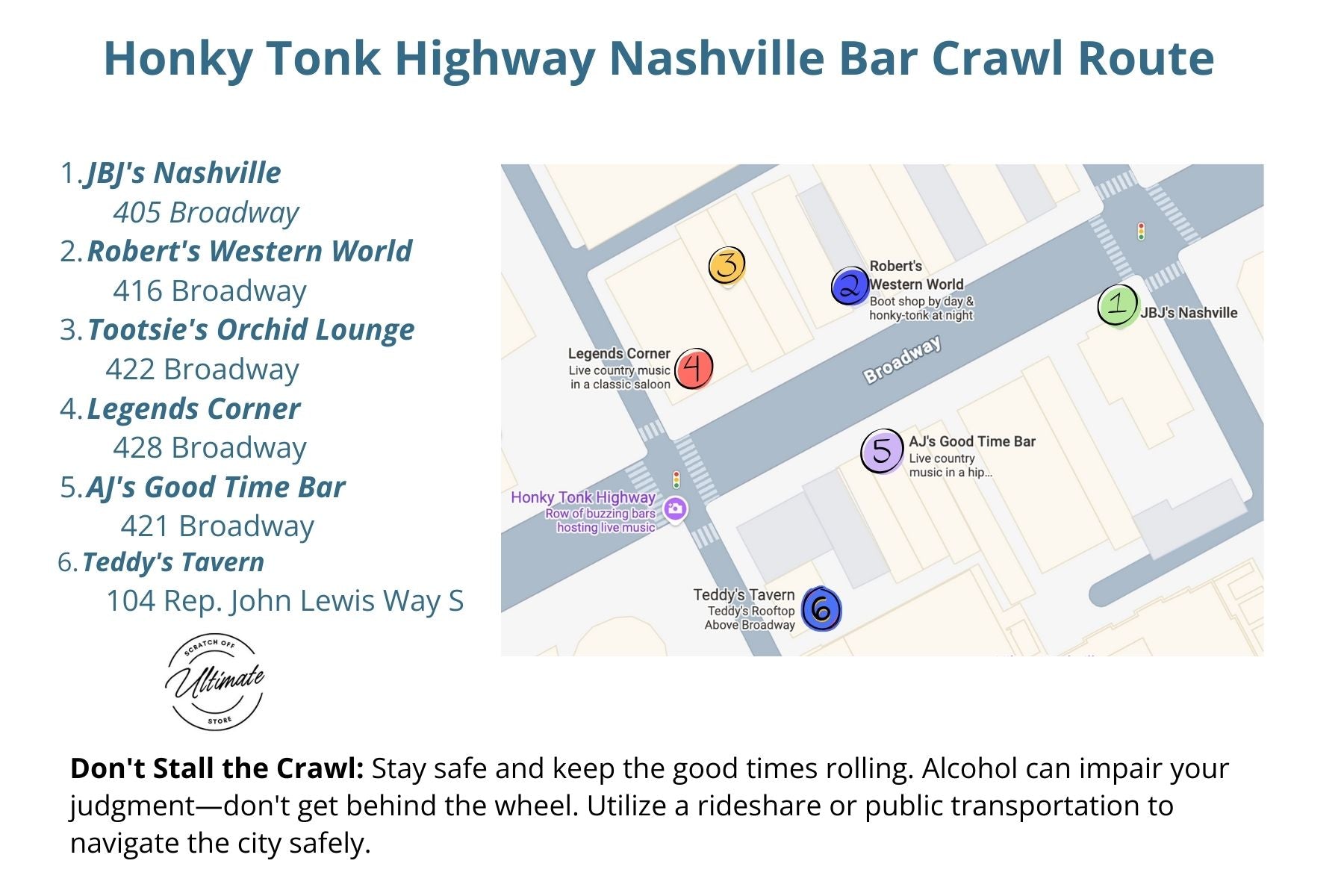 Map of Honky Tonk Highway Nashville Bar Crawl Route with bar locations marked.